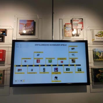 sonderausstellung-schweizer-spiele-gameorama