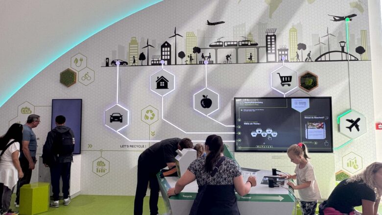 experience-energy-verkehrshaus-der-schweiz
